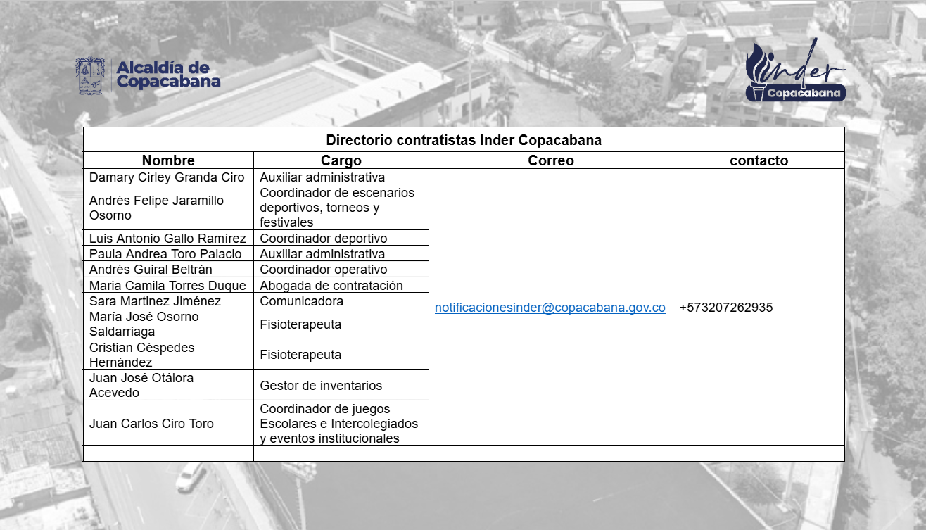 Organigrama institucional